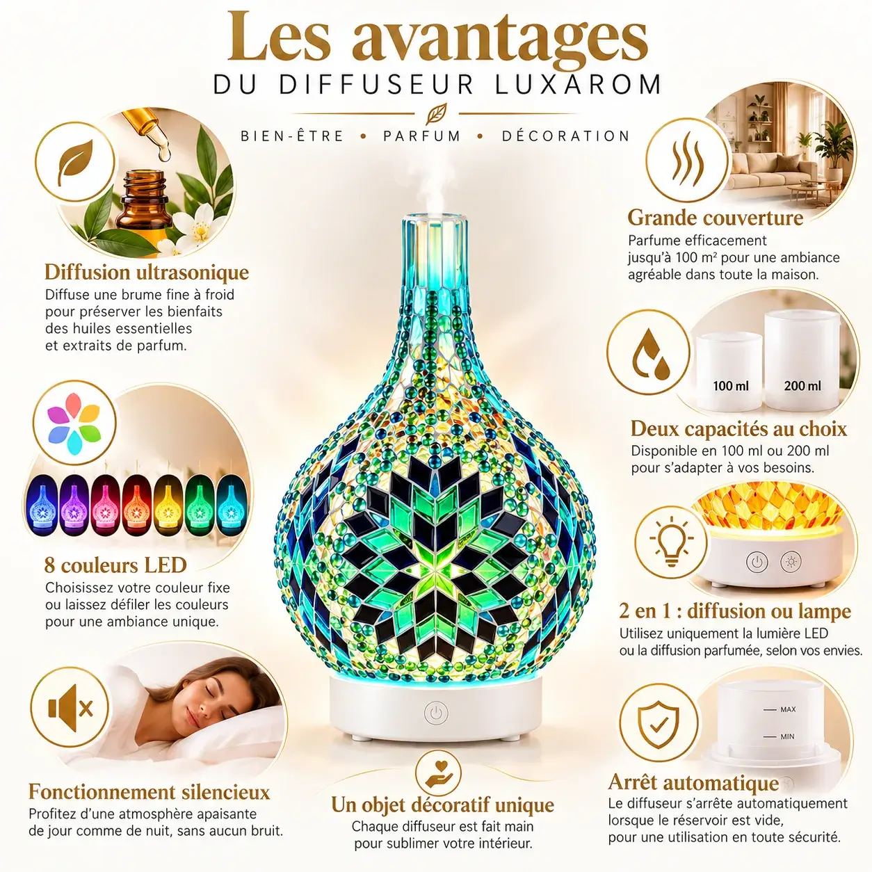 Lampe Diffuseur de Parfum à Vapeur LED Seville– 8 Couleurs - 200ml